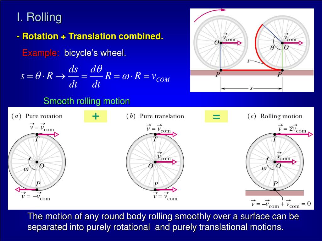 PPT - Chapter 11 Angular Momentum PowerPoint Presentation, free ...