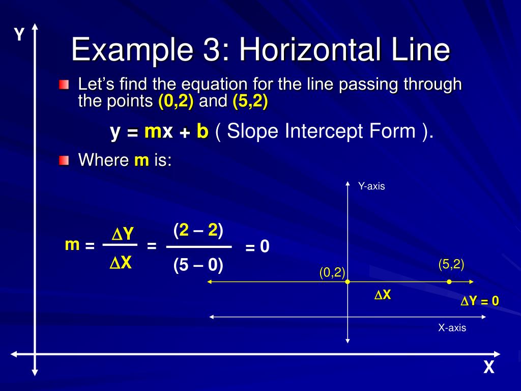 PPT - Equations of Lines PowerPoint Presentation, free download