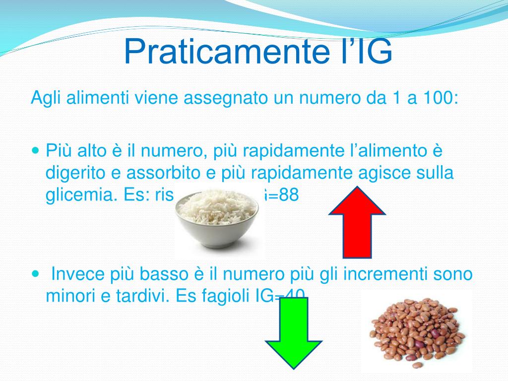 Ppt Indice Glicemico E Carico Glicemico Powerpoint Presentation Free