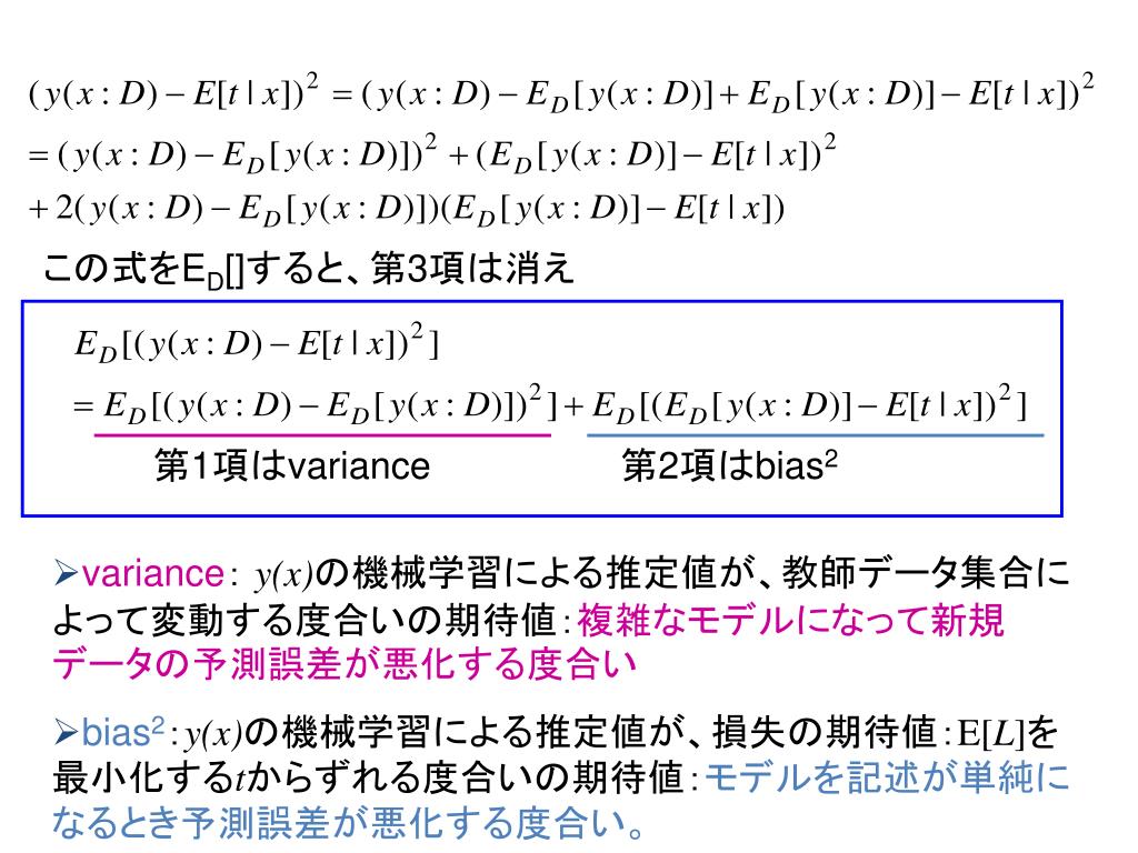 データ記述項