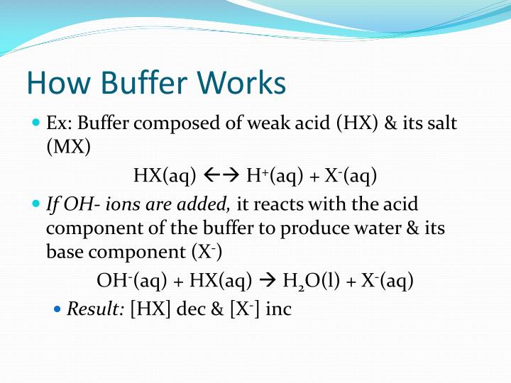 PPT The CommonIon Effect PowerPoint Presentation ID5579219