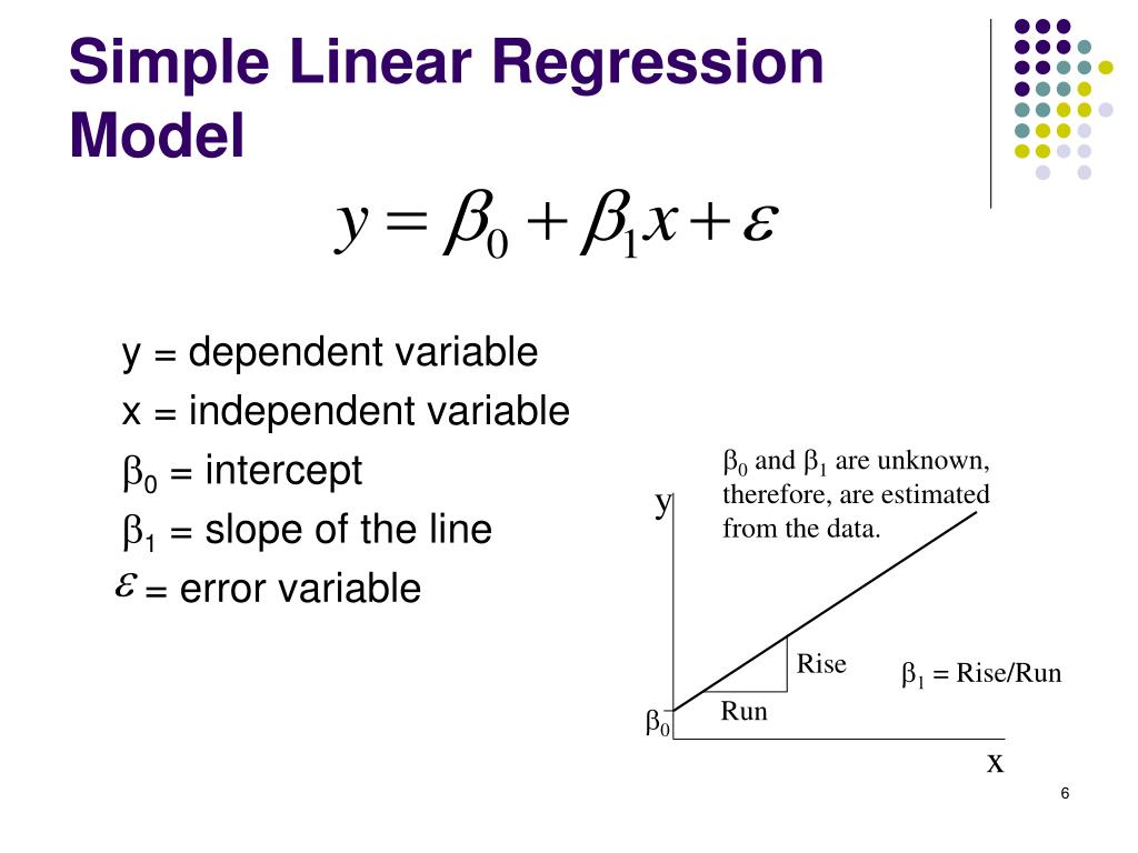 simple linear regression presentation