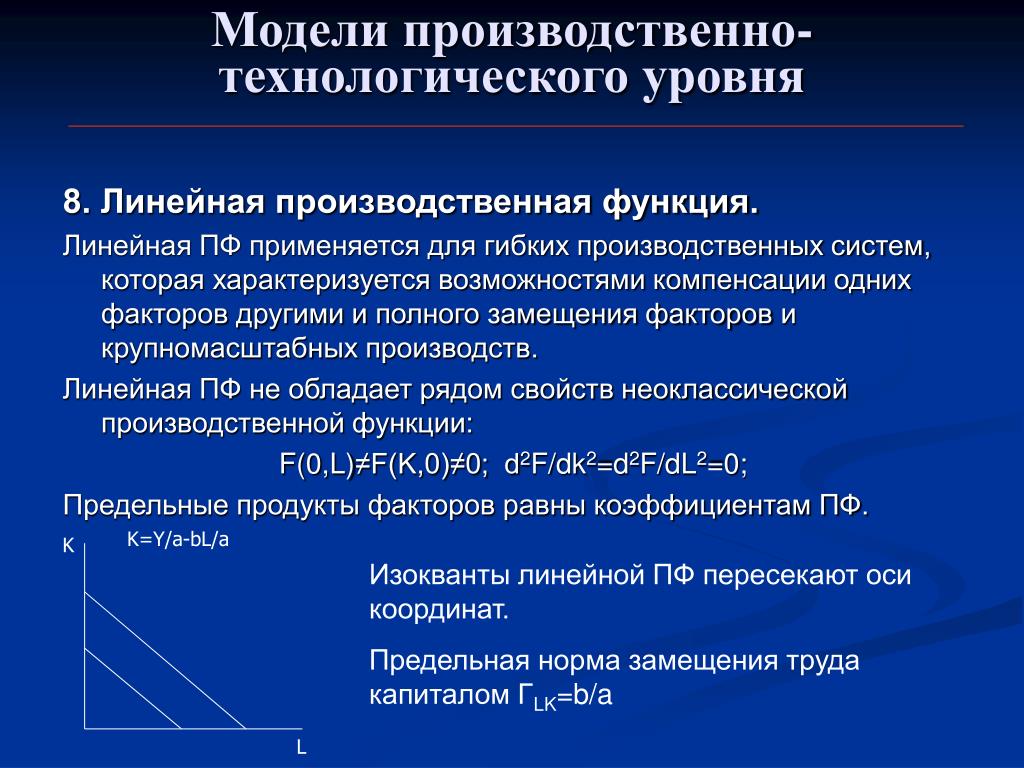 3.6 Производственная функция Экономика для школьников