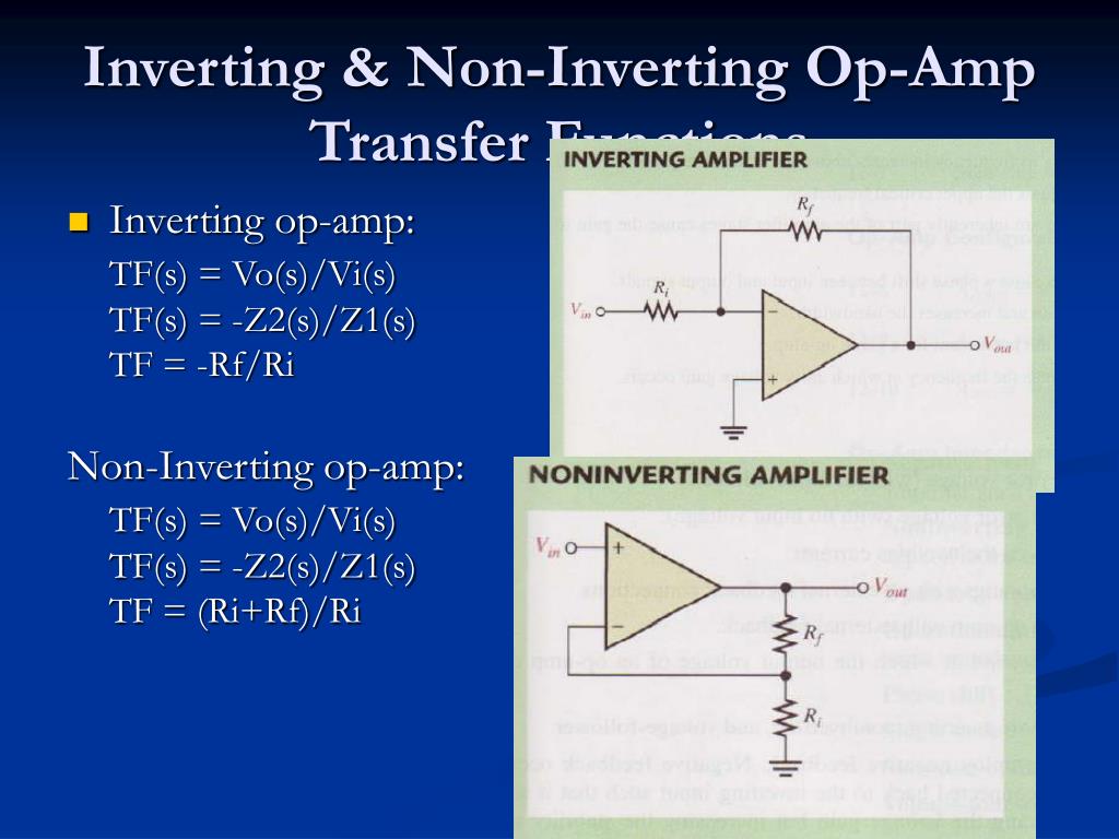 non investing amplifier transfer function of rc