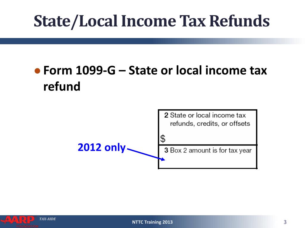 PPT State/Local Tax Refunds PowerPoint Presentation, free