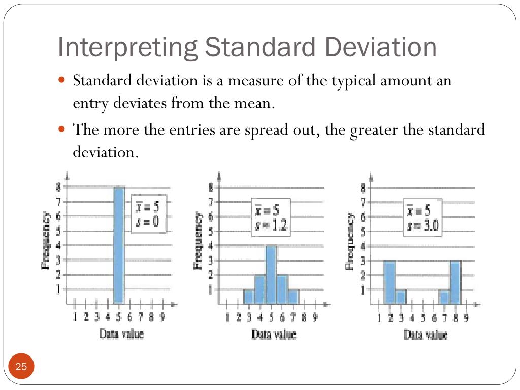 Deviation перевод. Standard deviation. Threshold Standard deviation. Standard deviation Quiz. Standard deviation of a Treasury Bond.