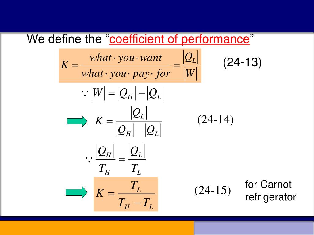 Define Refrigeration Efficiency at Roger Oyer blog