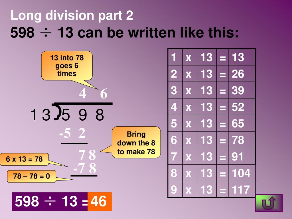 PPT Division PowerPoint Presentation Free Download ID 5581132