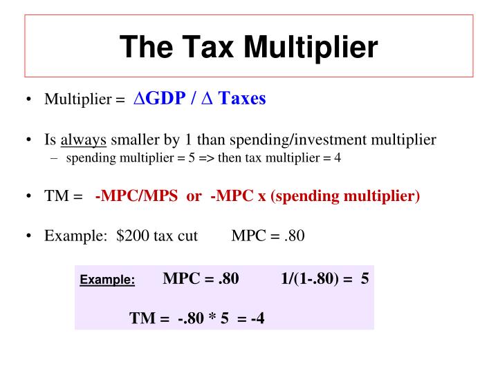 PPT Multipliers & Fiscal Policy PowerPoint Presentation ID5581236