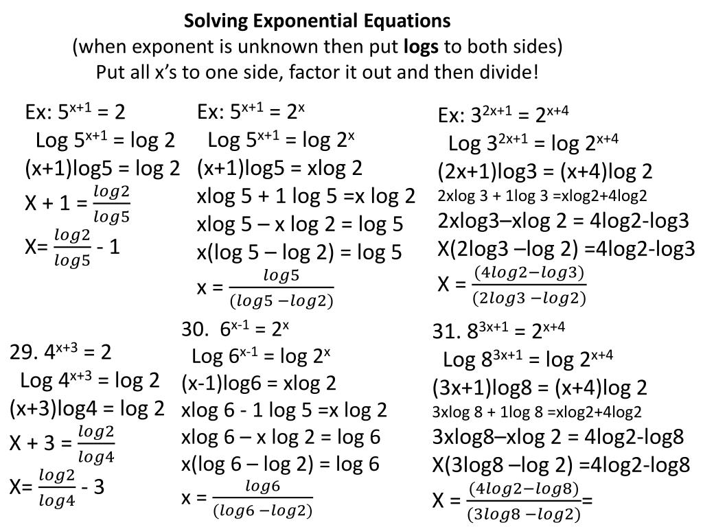 X 32 6 2 4. Log2 4 - 3 log. Log 2 3 +log 2 3/4. Log2 x2 4 3log2 x+2/x 2 2. 2 Log2 2x 2 3 log2 4x 4 8 log3 27.