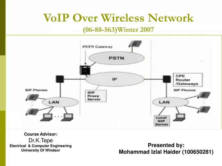 voip over wireless network 06 88 563 winter 2007 n.