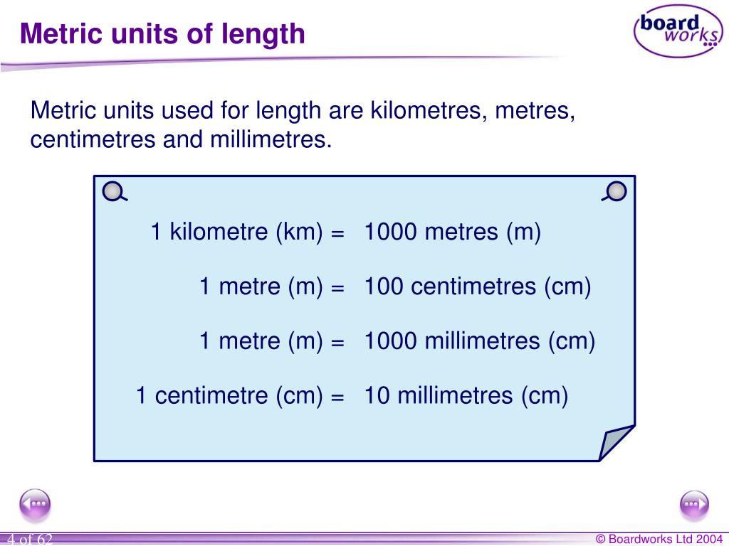 Unit length. Metric Units of length. Metric Units for length. Measurement Units for length. Converting Metric Units.