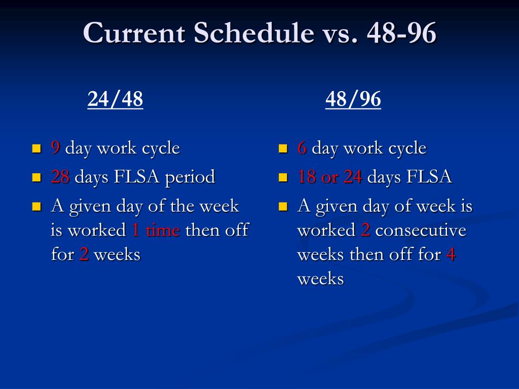 PPT The 4896 Schedule PowerPoint Presentation, free download ID