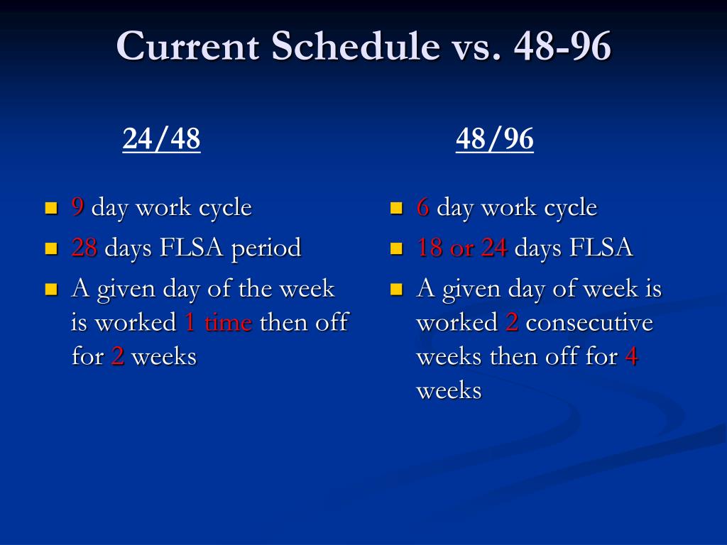48 96 Schedule 2025 Lillian Wallace 48-96-schedule-2025-lillian-wallace