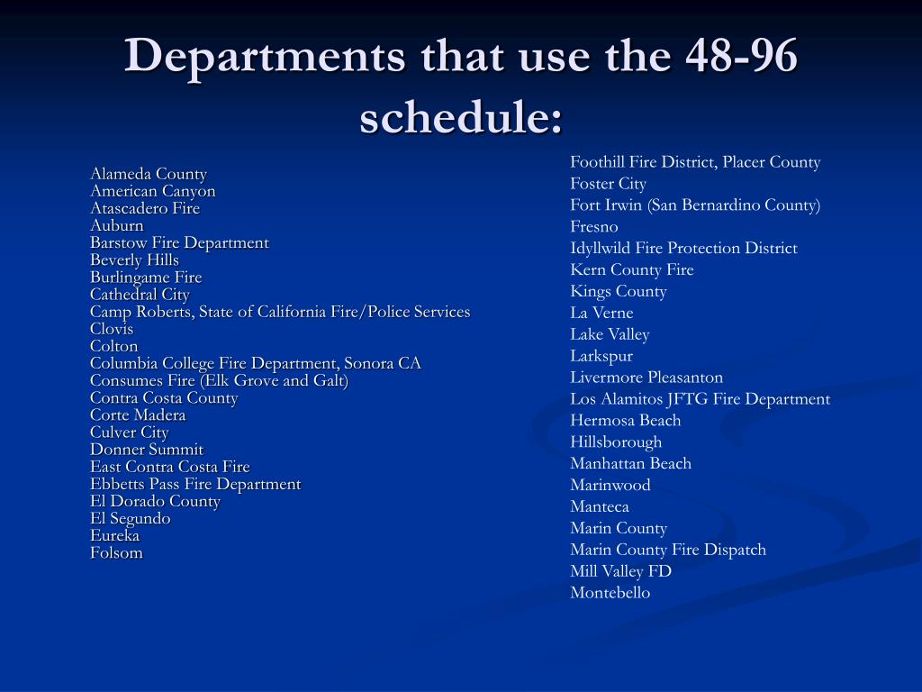 PPT The 4896 Schedule PowerPoint Presentation, free download ID