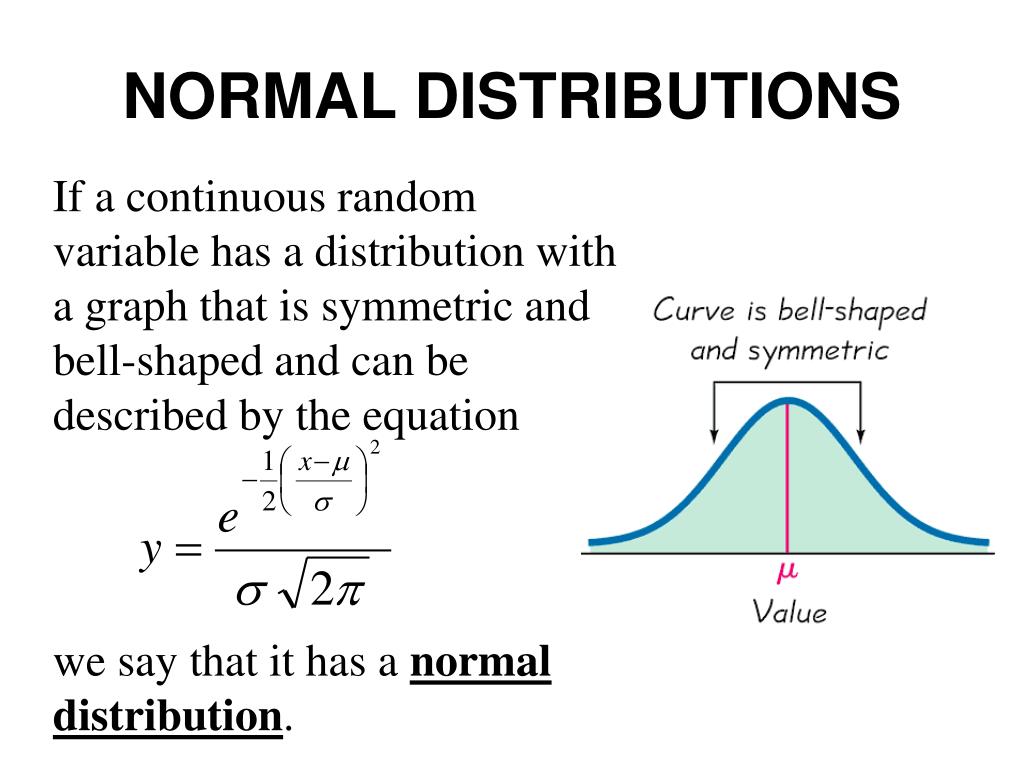 Normally перевод. Normal distribution это в формуле. Standard normal variable. Normal distribution equation. Normally distributed.