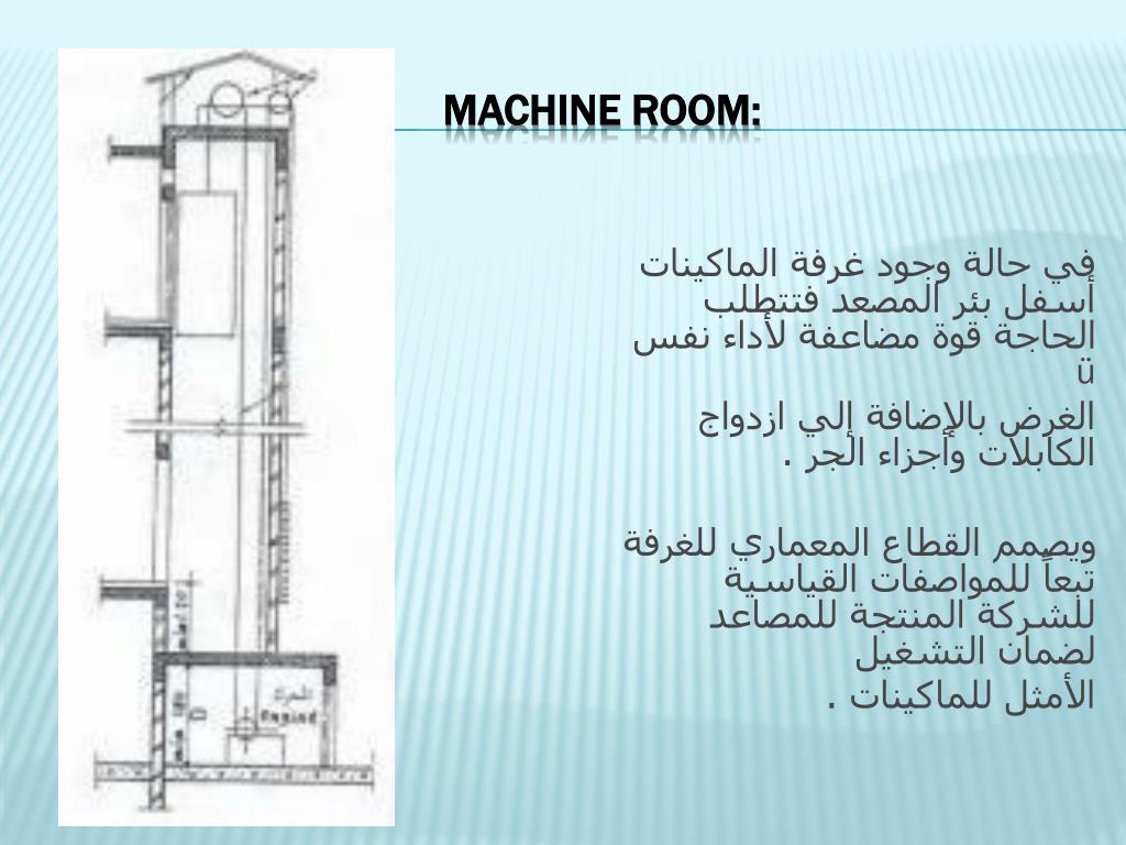 PPT - المصاعد 420050009 اعداد الطالبين: مؤيد اسماعيل المسحال PowerPoint  Presentation - ID:5582587