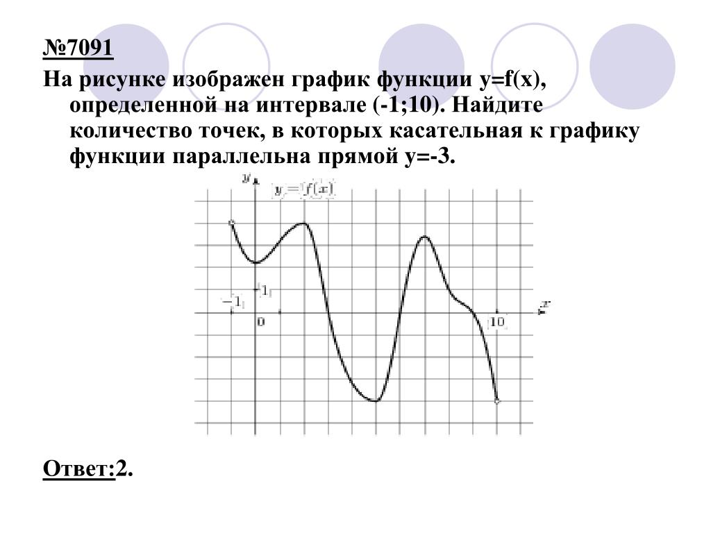 PPT - Подготовка к ЕГЭ PowerPoint Presentation, free download - ID:5582937
