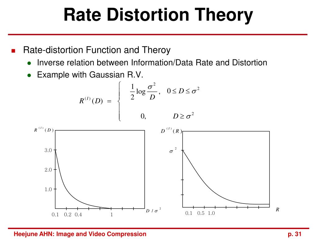 Ppt quantization powerpoint presentation free download id 5583265