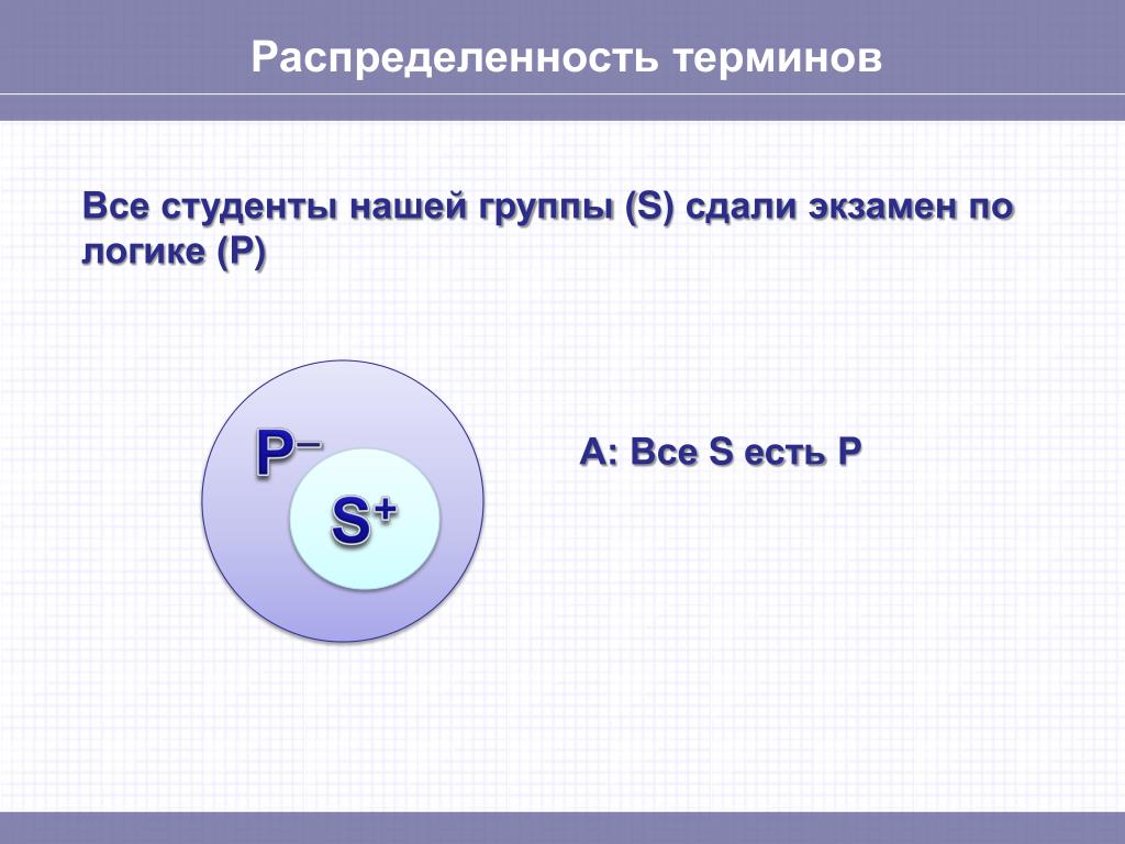 Некоторые с суть п