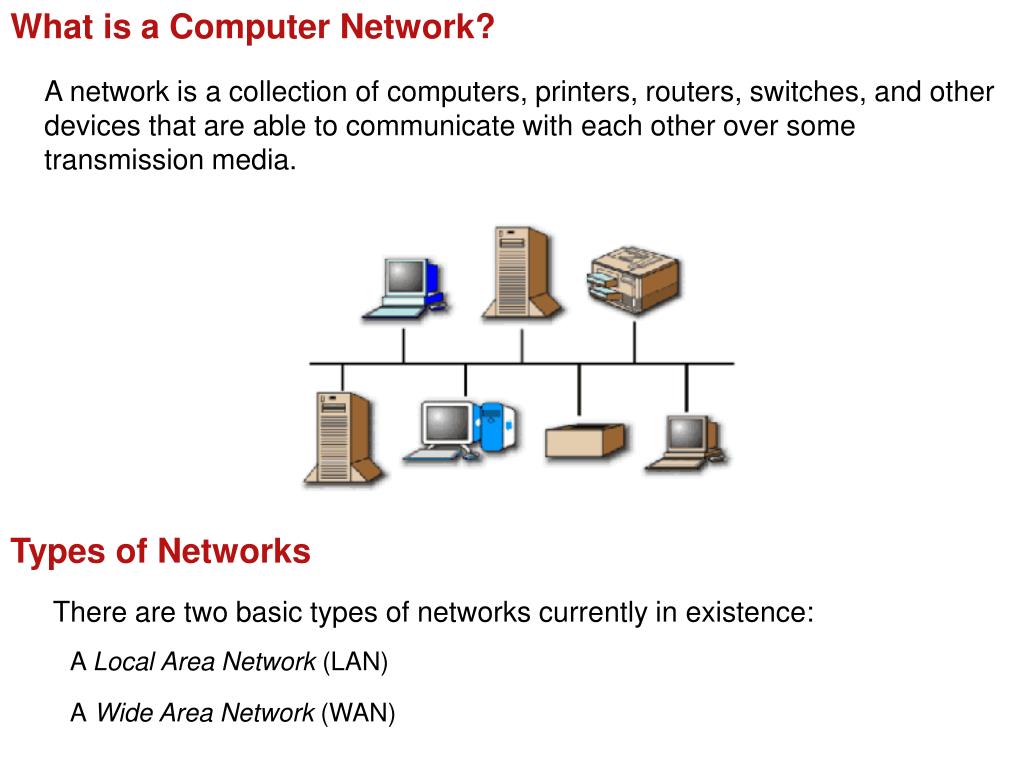 Networks are groups of computers