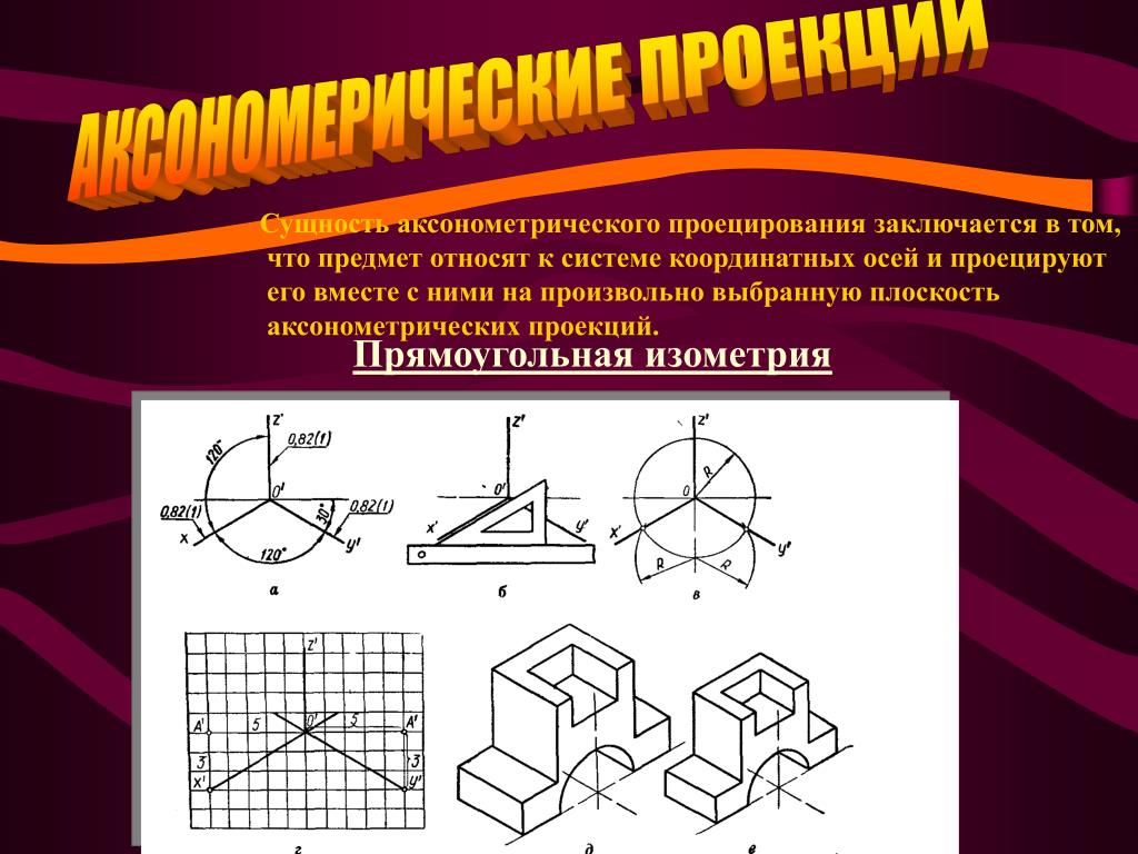Построить аксонометрическое изображение. Аксонометрическая и изометрическая проекция. Аксонометрическая диметрия. Прямоугольные аксонометрические проекции прямоугольная изометрия. Аксонометрическая проекция изометрия.