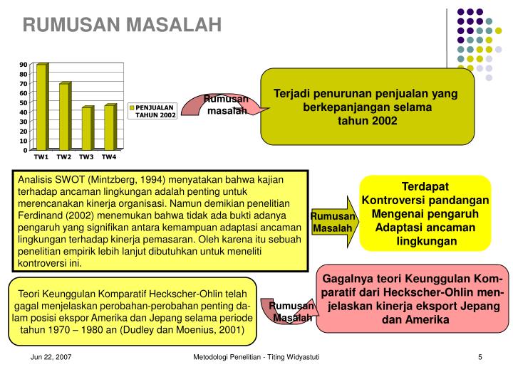 Ppt Rumusan Masalah Dan Hipotesis Powerpoint Presentation Id 5584953
