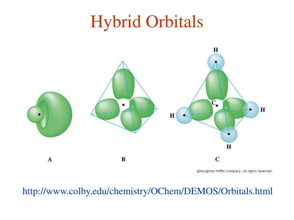 The five molecular geometries are linear, trigonal planar, bent, tetrahedra...
