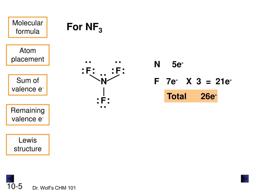 Nf3 Lewis Structure | Free Hot Nude Porn Pic Gallery