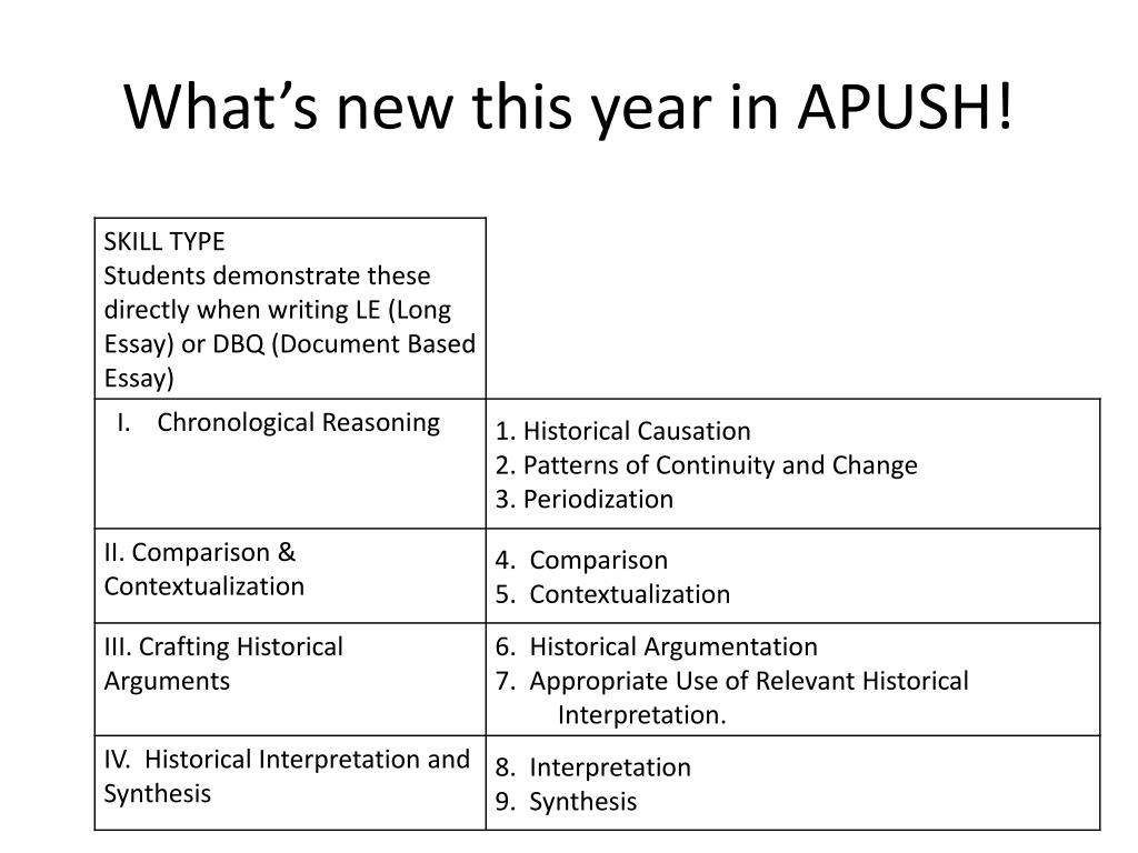 PPT Revised AP US Exam PowerPoint Presentation, free download ID