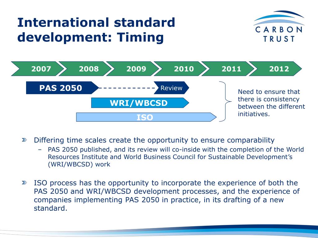 PPT - Product carbon footprinting: Background, development and application  PowerPoint Presentation - ID:5585775