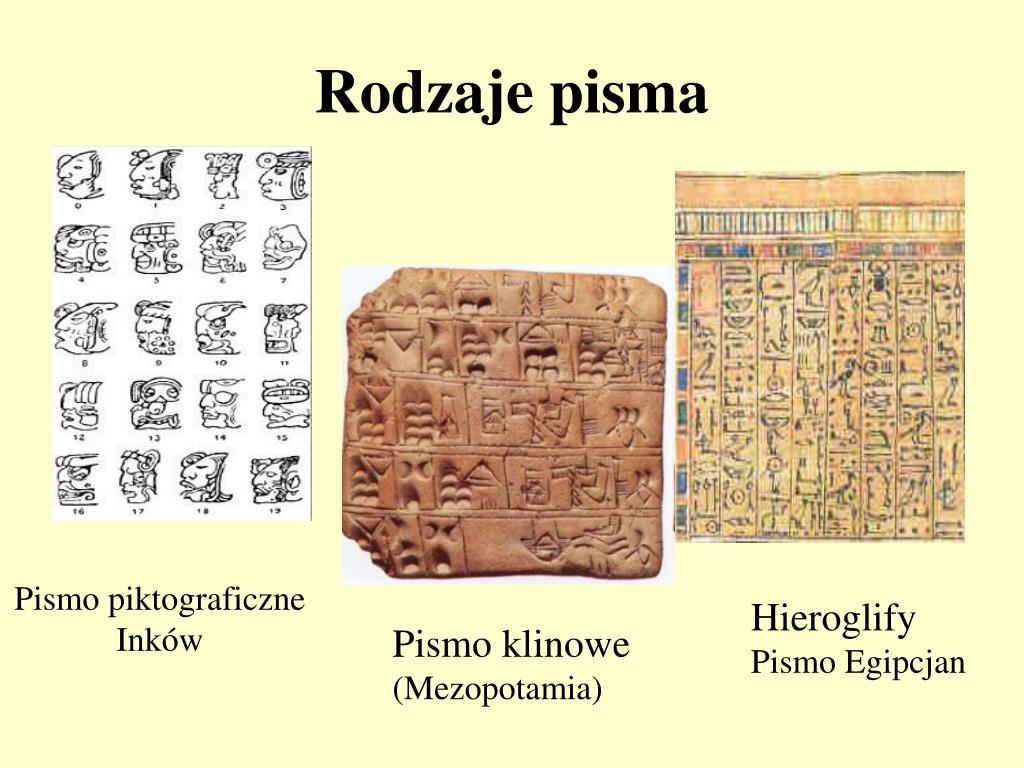 Czym Różni Się Pismo Obrazkowe Od Pisma Alfabetycznego