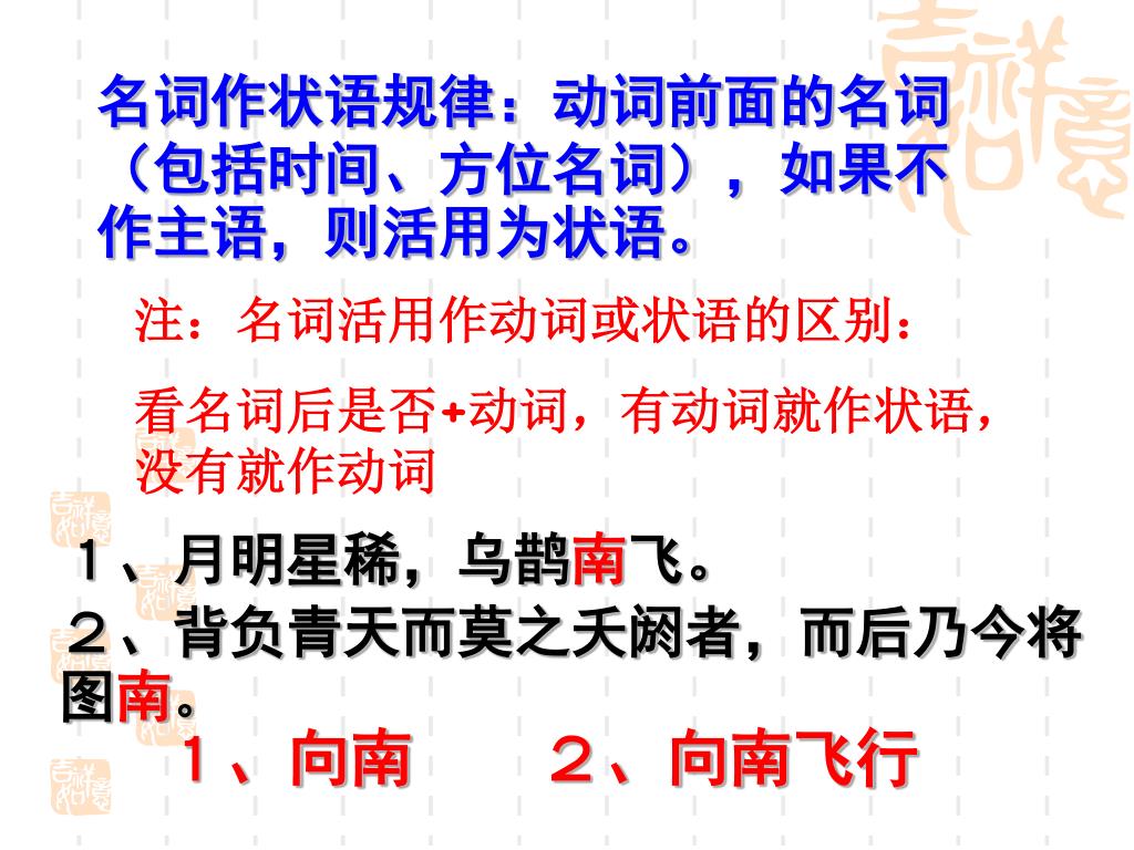 Ppt 解题 Powerpoint Presentation Free Download Id Ppt 解题 Powerpoint Presentation Free Download Id