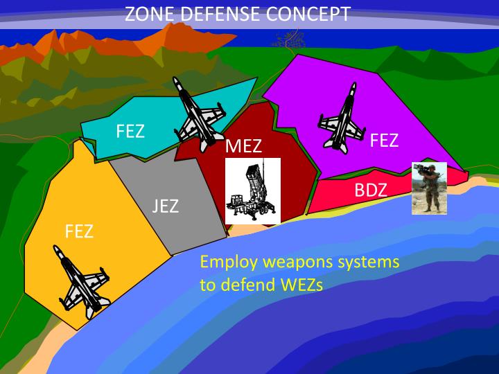PPT Marine Aviation in support of MAGTF operations (part I