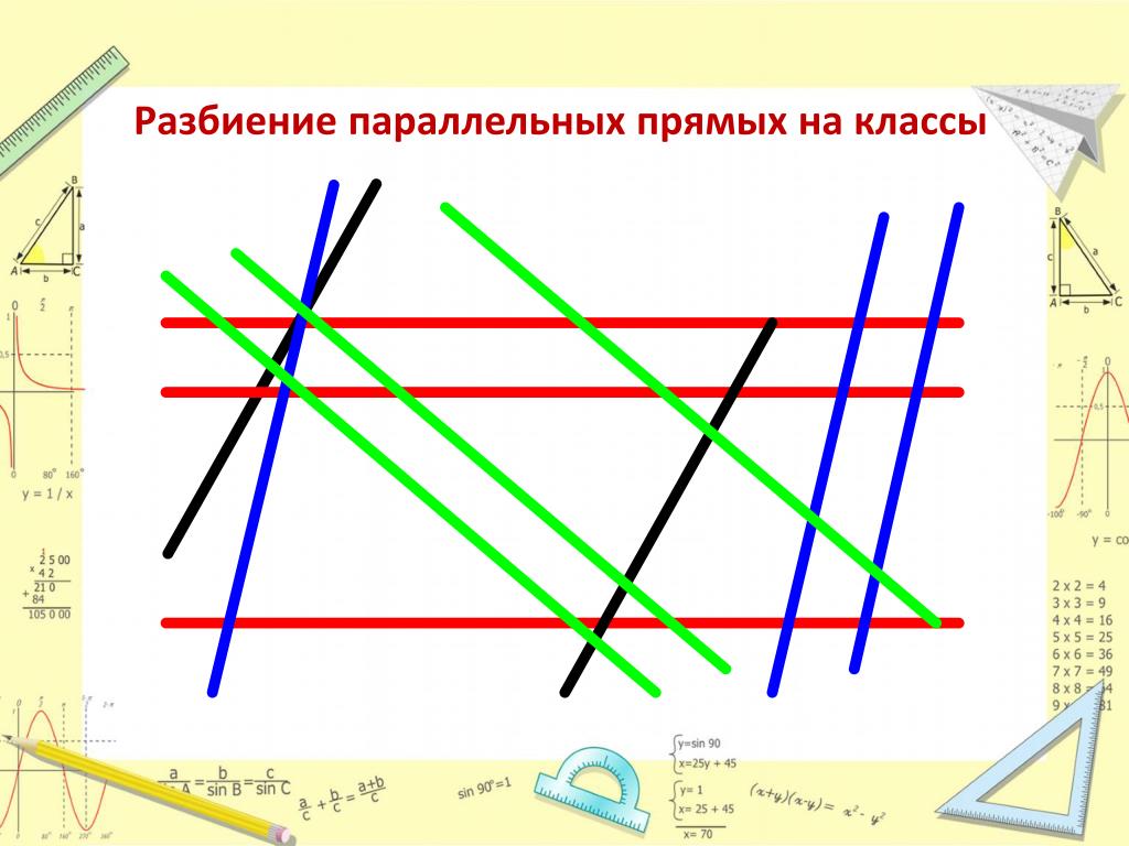 7 параллельных линий. Пять различных прямых 3 класс линей.