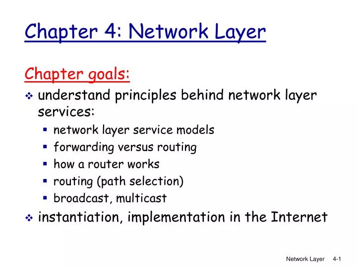 chapter 4 network layer n.