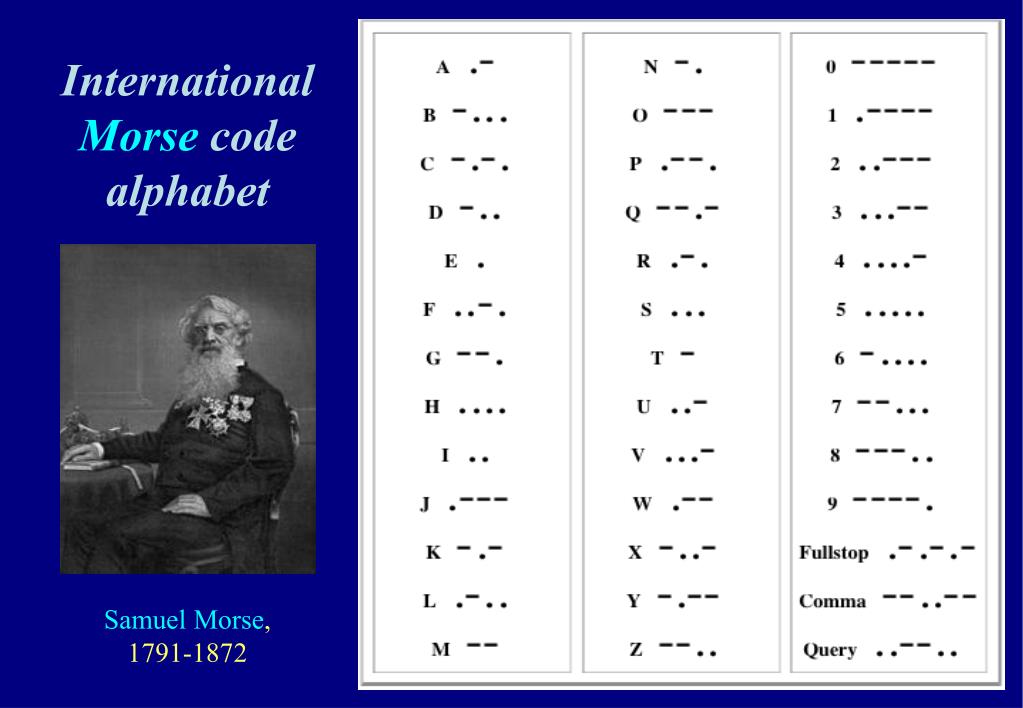 Code Militaire Alphabet Morse