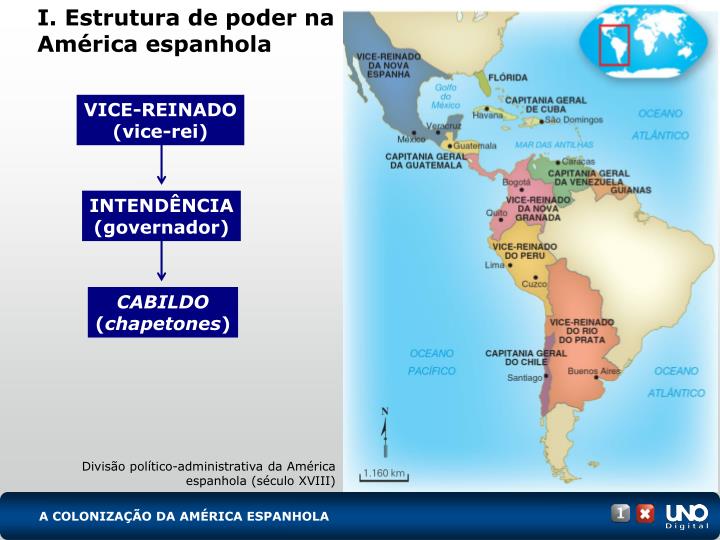 PPT - A COLONIZAÇÃO DA AMÉRICA ESPANHOLA PowerPoint Presentation - ID ...