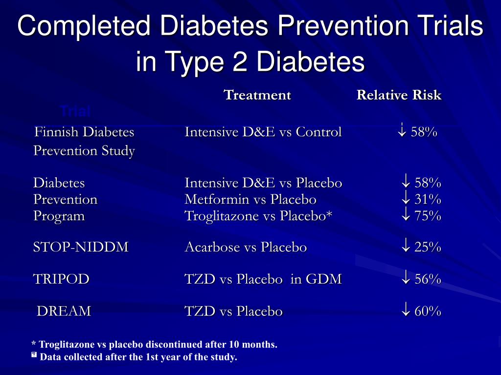 PPT - Preventing Type 2 Diabetes PowerPoint Presentation, Free Download ...