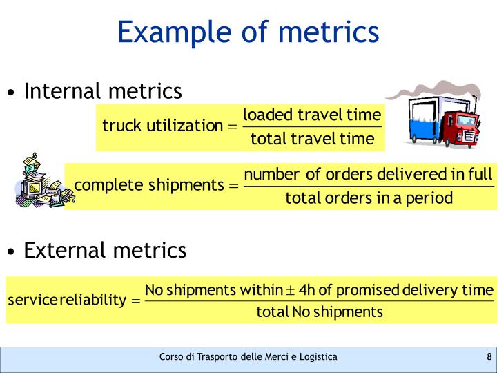 PPT Logistics Performance Metrics PowerPoint Presentation ID5591743