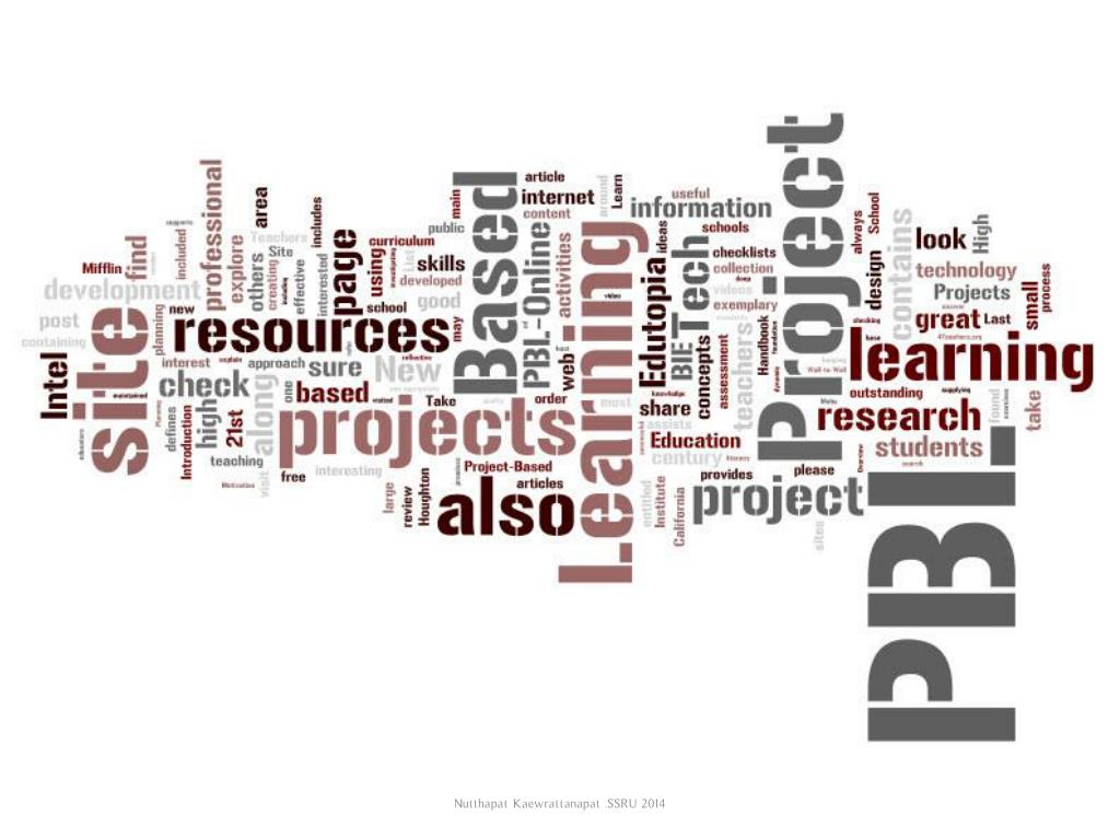 Project based Learning. Project Learning проект. The Project-based Learning (PBL). Project based approach.