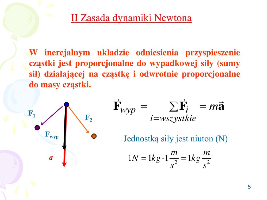 2 Zasada Dynamiki Newtona Definicja PPT - Pęd PowerPoint Presentation, free download - ID:5592373