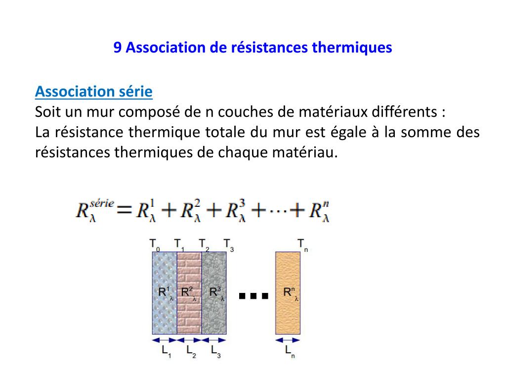 PPT - Les principes de la thermique PowerPoint Presentation, free download  - ID:5592711