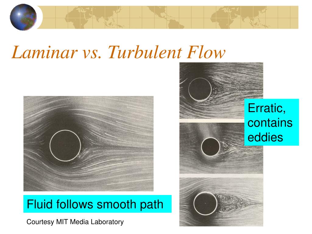 turbulent vs laminar flow