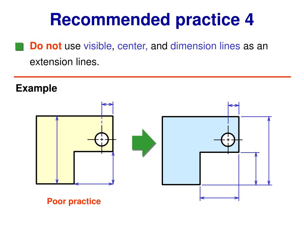 PPT - Chapter 7 Dimensioning PowerPoint Presentation, free