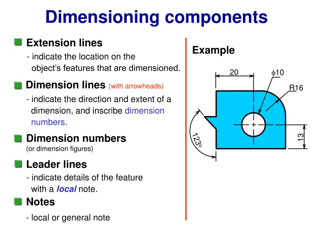 PPT - Chapter 7 Dimensioning PowerPoint Presentation, free download -  ID:5592922