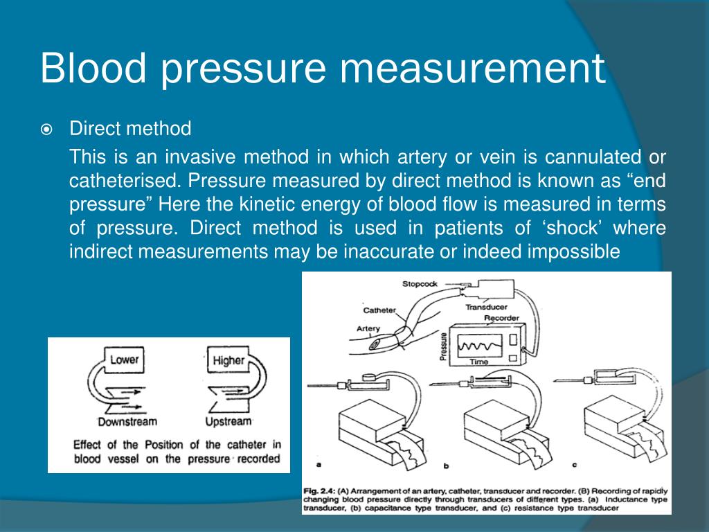 blood pressure measurement powerpoint presentation