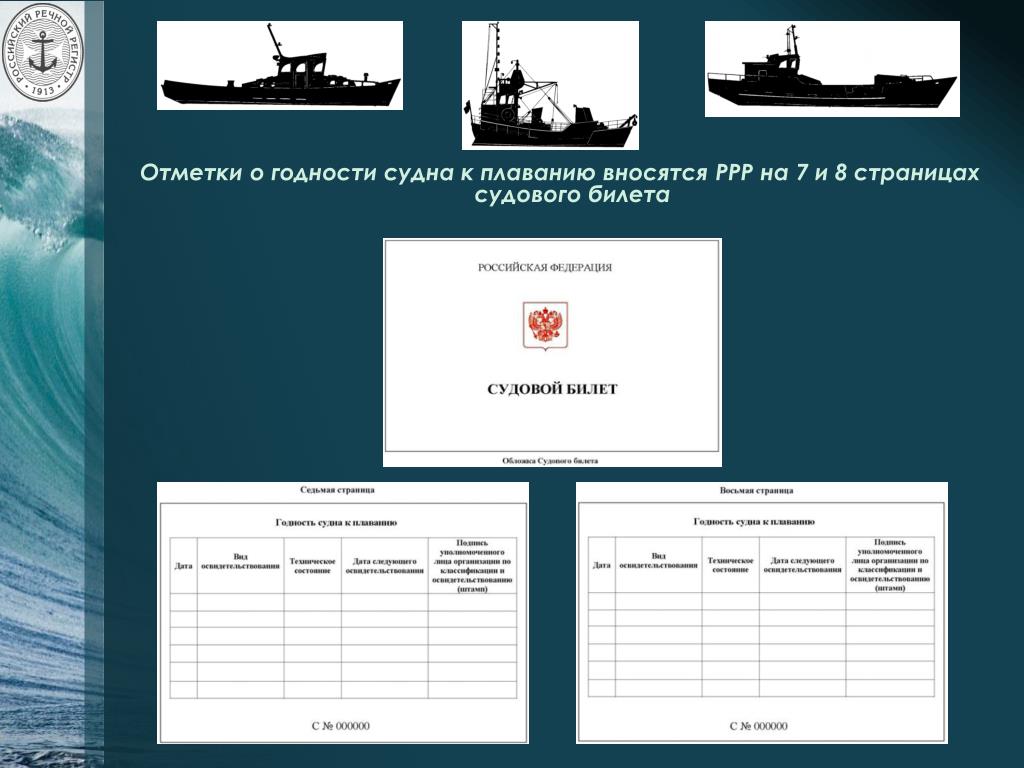 Образец судовой роли для маломерного судна