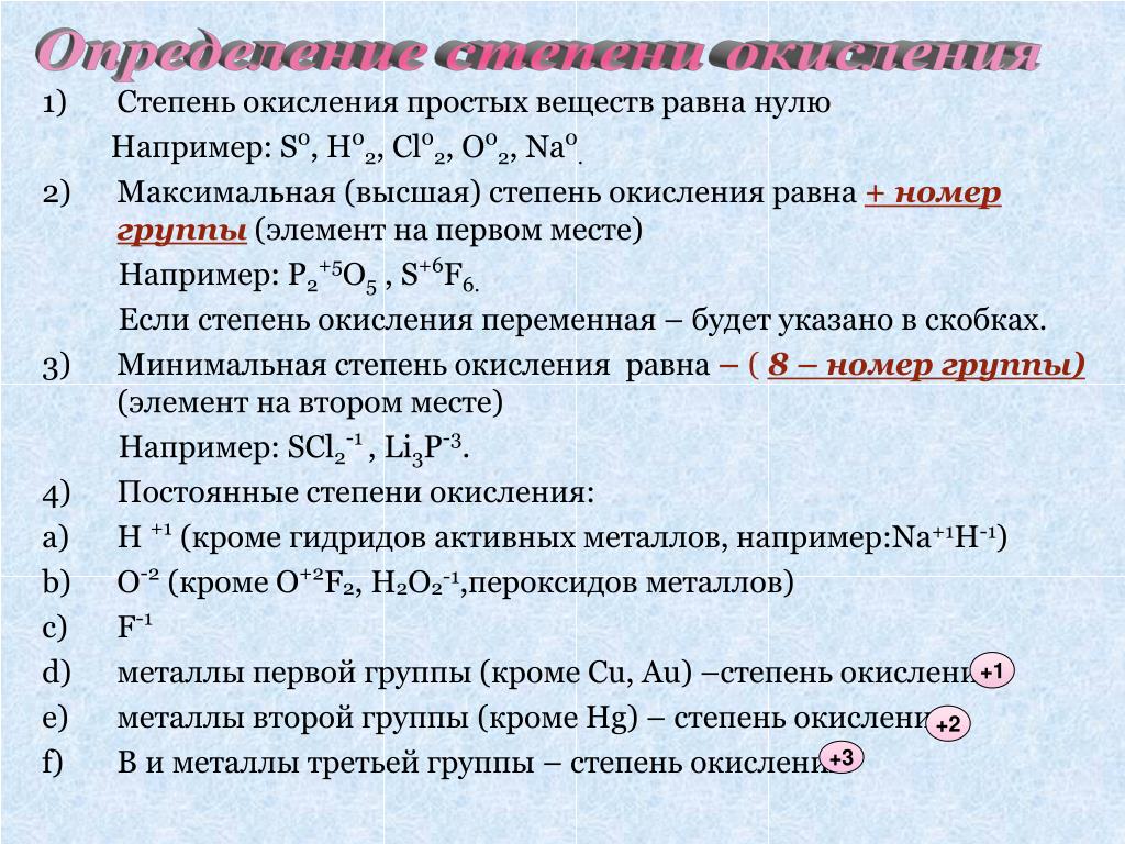 Элементы с постоянным окислением