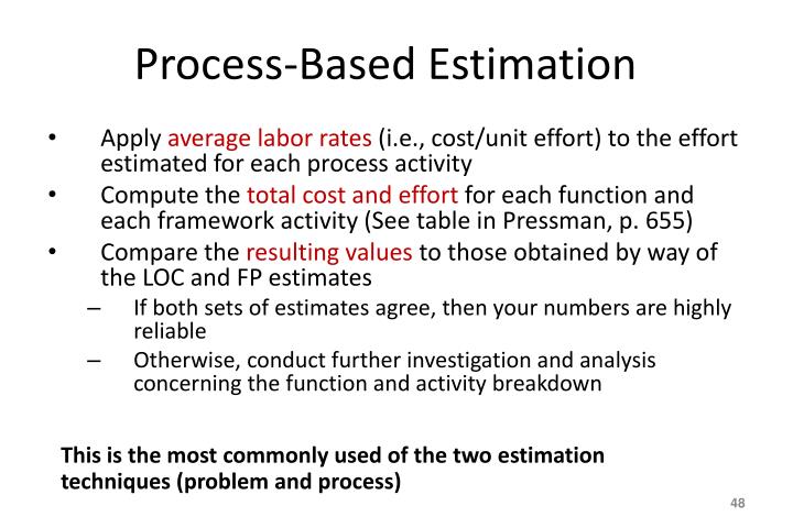 PPT - Chapter 4 .1 Software Project Planning PowerPoint Presentation ...